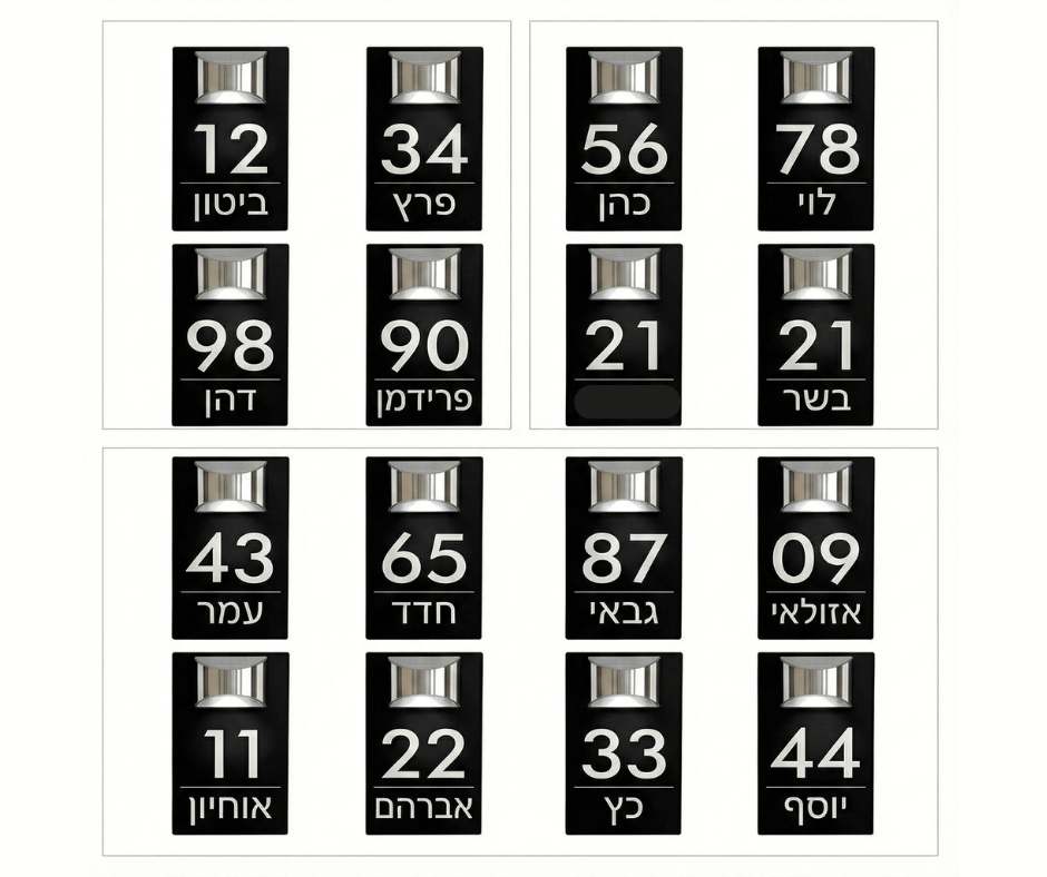 שלט תאורה סולרית בהתאמה אישית